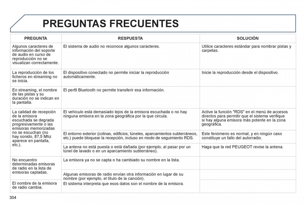 manual  Peugeot 508 manual del propietario / page 306