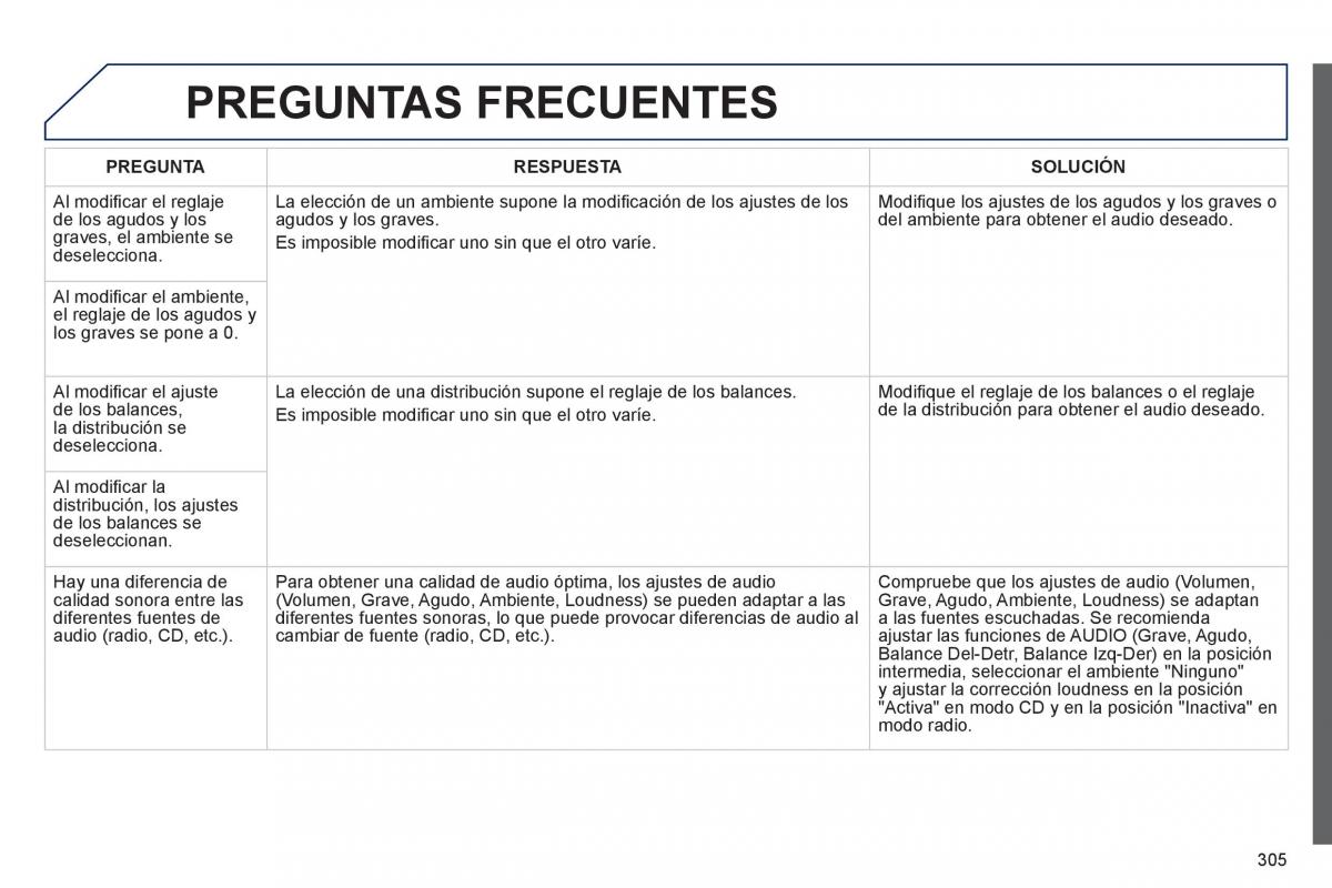 Peugeot 508 manual del propietario / page 307