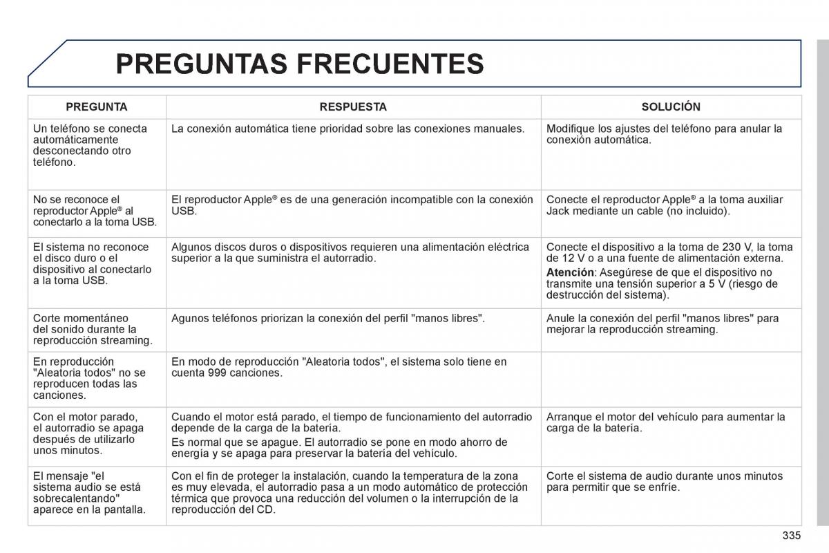 manual  Peugeot 508 manual del propietario / page 337