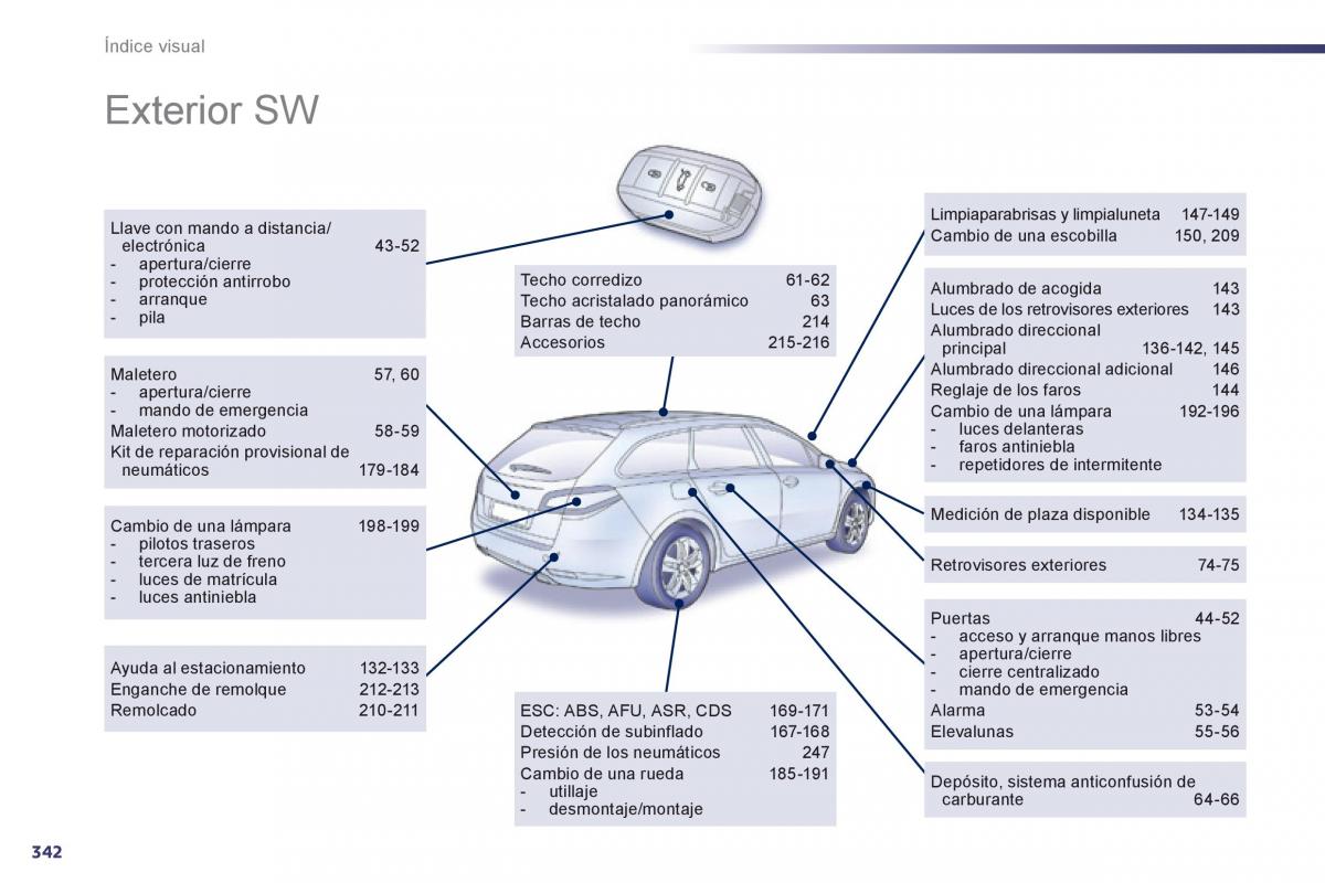 manual  Peugeot 508 manual del propietario / page 344