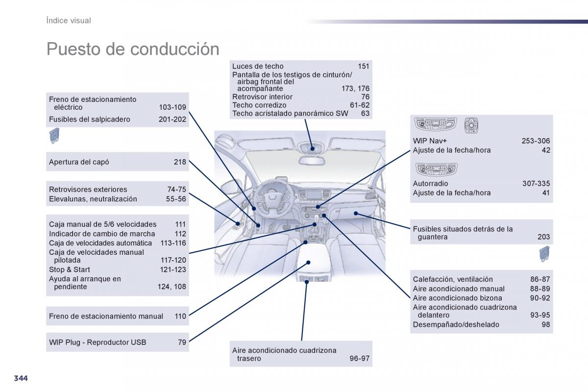 manual  Peugeot 508 manual del propietario / page 346