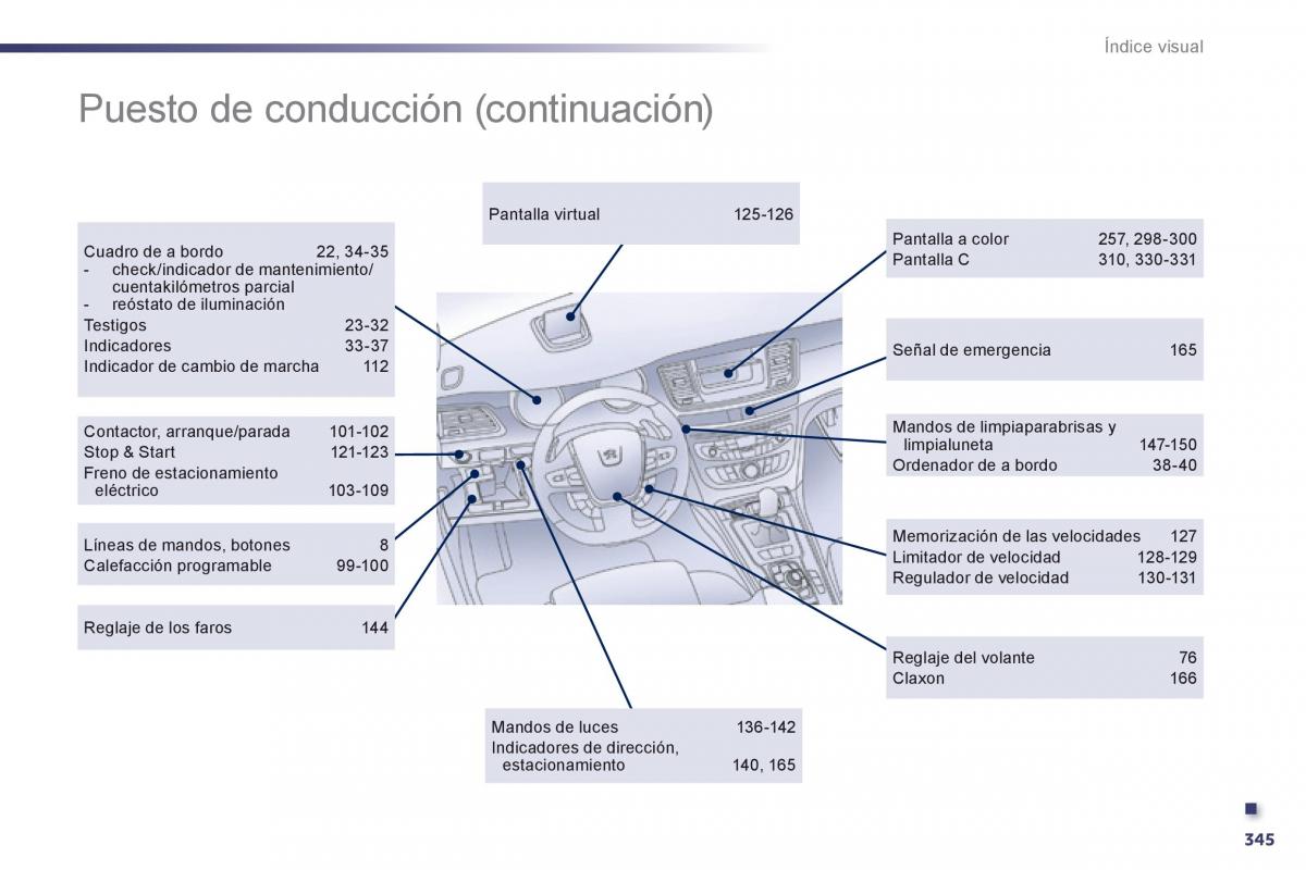 manual  Peugeot 508 manual del propietario / page 347