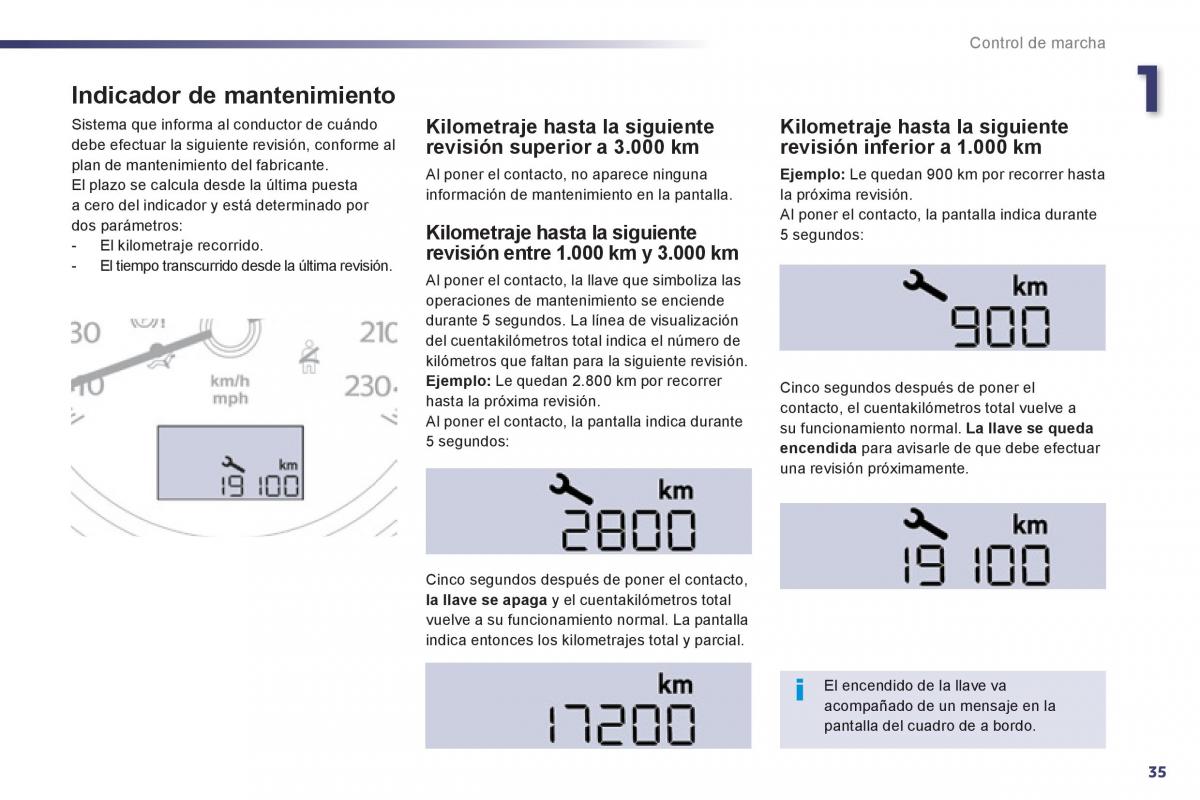 manual  Peugeot 508 manual del propietario / page 37