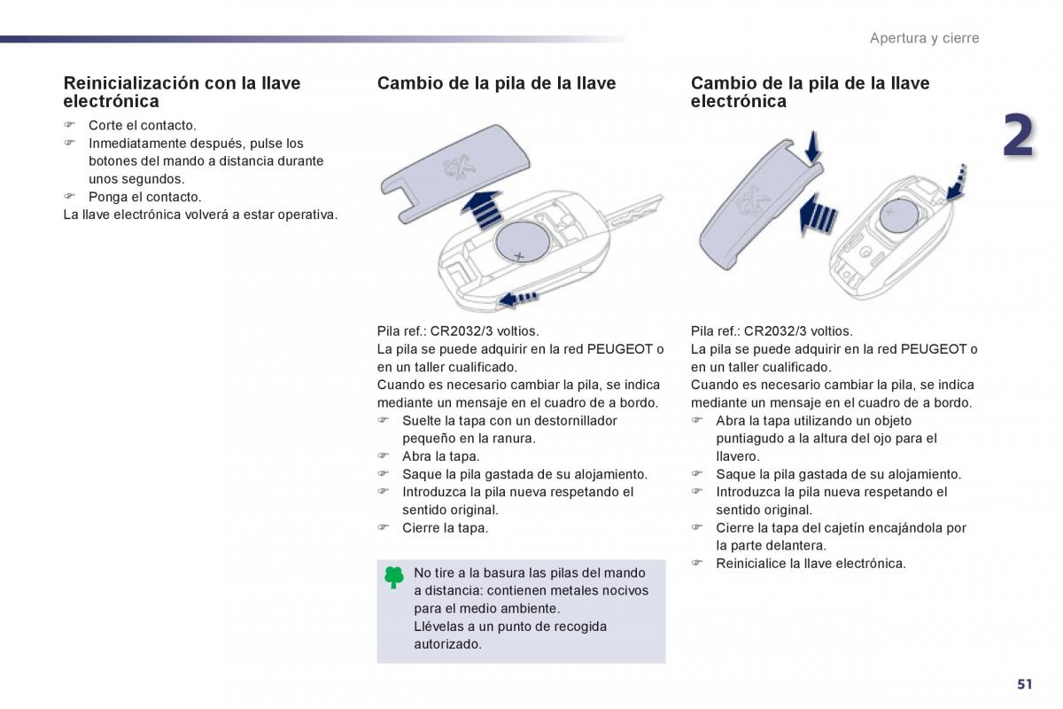 manual  Peugeot 508 manual del propietario / page 53