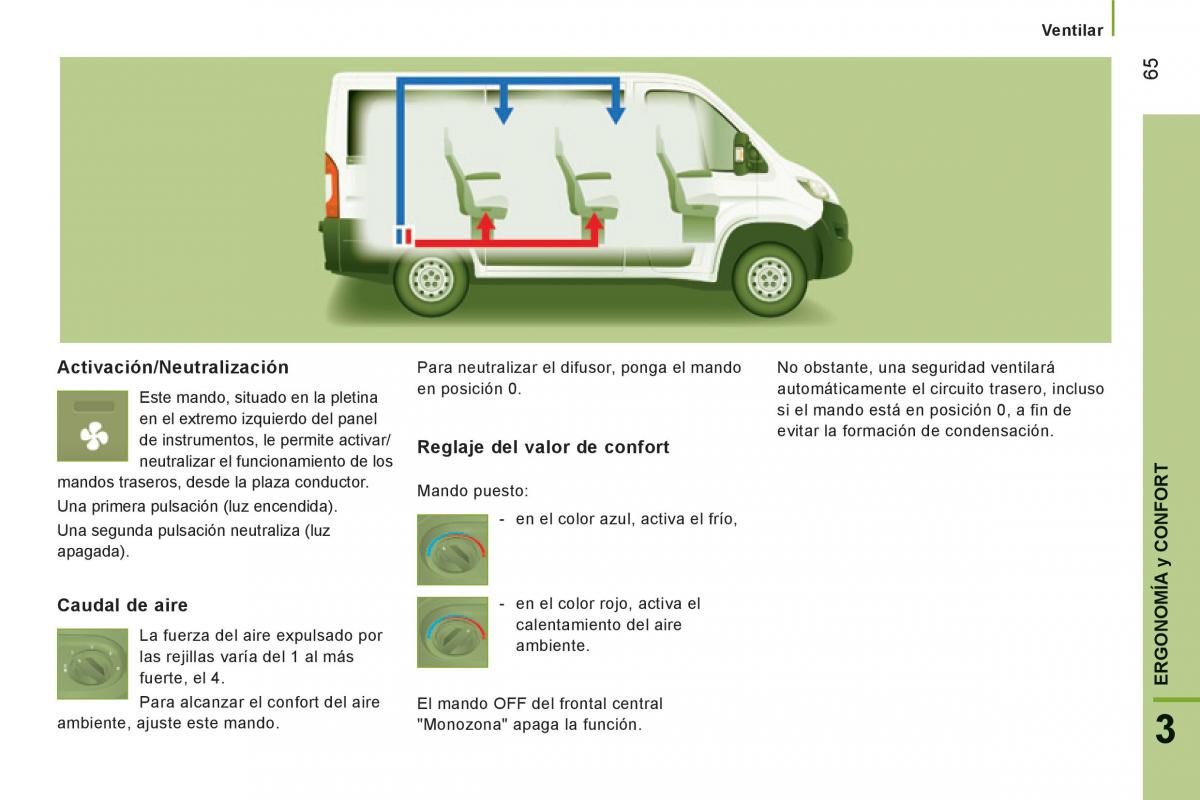 Peugeot Boxer II 2 manual del propietario / page 67