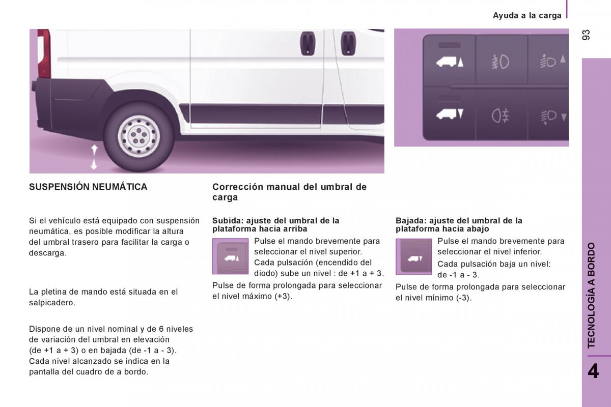 Peugeot Boxer II 2 manual del propietario / page 95