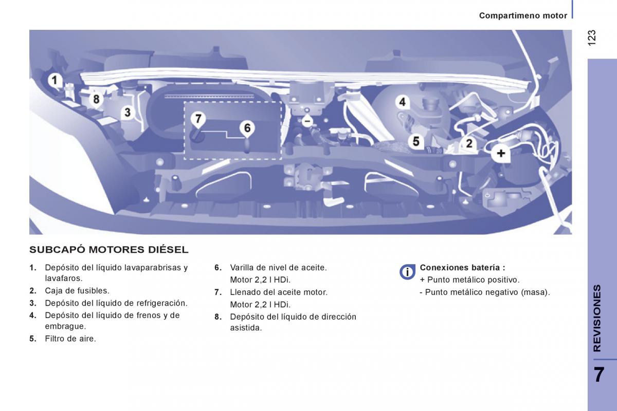 Peugeot Boxer II 2 manual del propietario / page 125