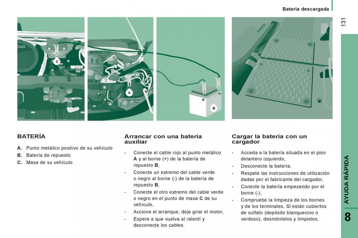 Peugeot Boxer II 2 manual del propietario / page 133