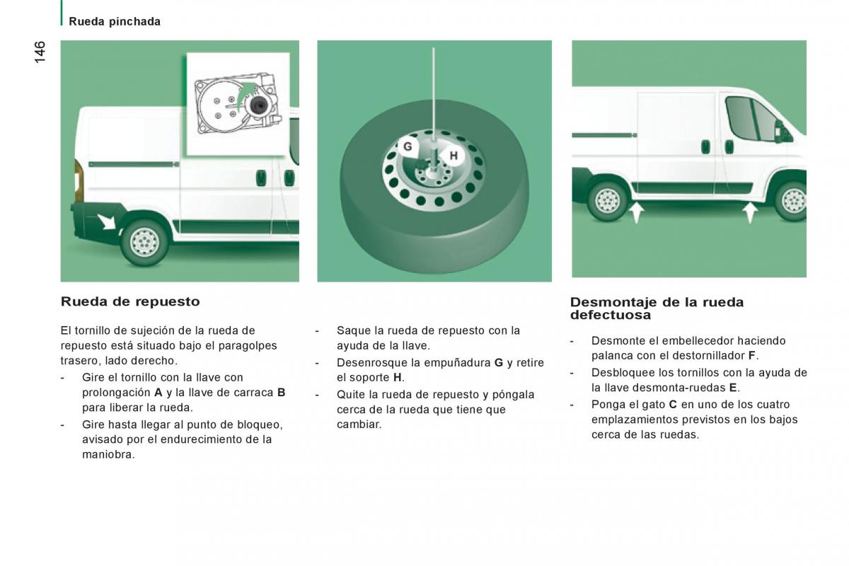 Peugeot Boxer II 2 manual del propietario / page 148