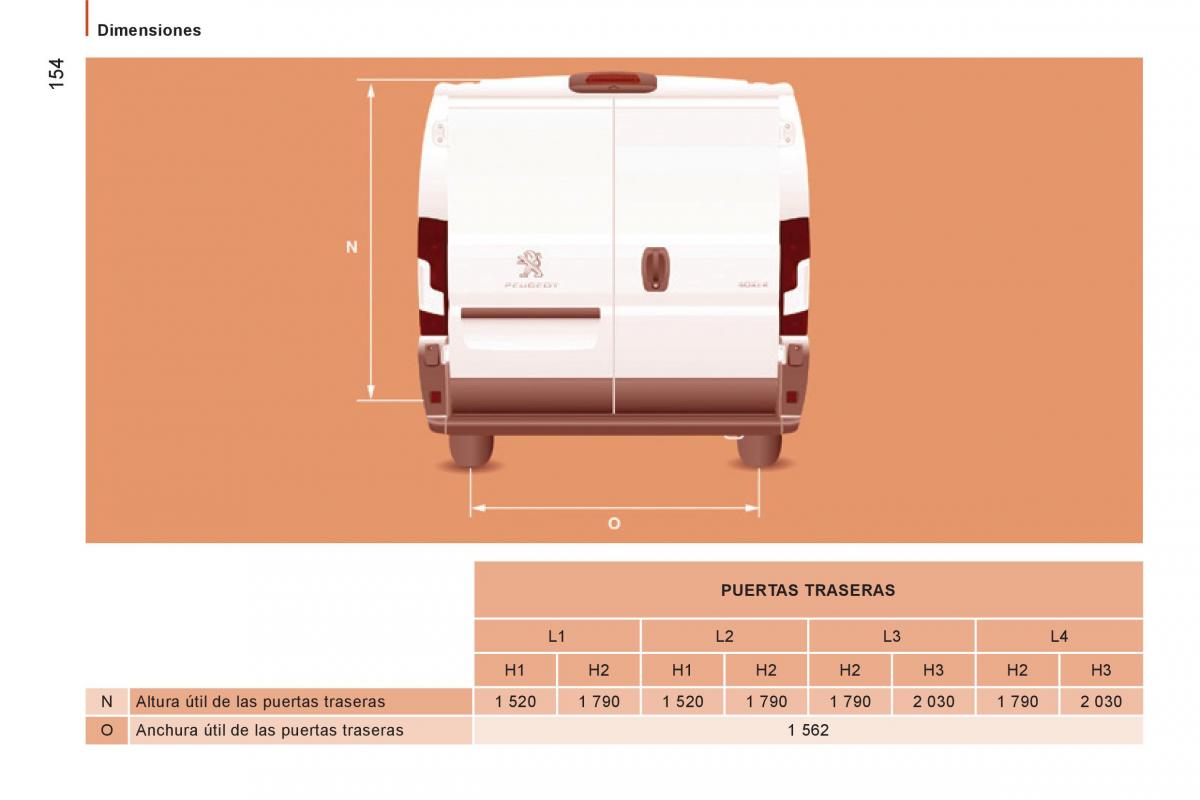 Peugeot Boxer II 2 manual del propietario / page 156