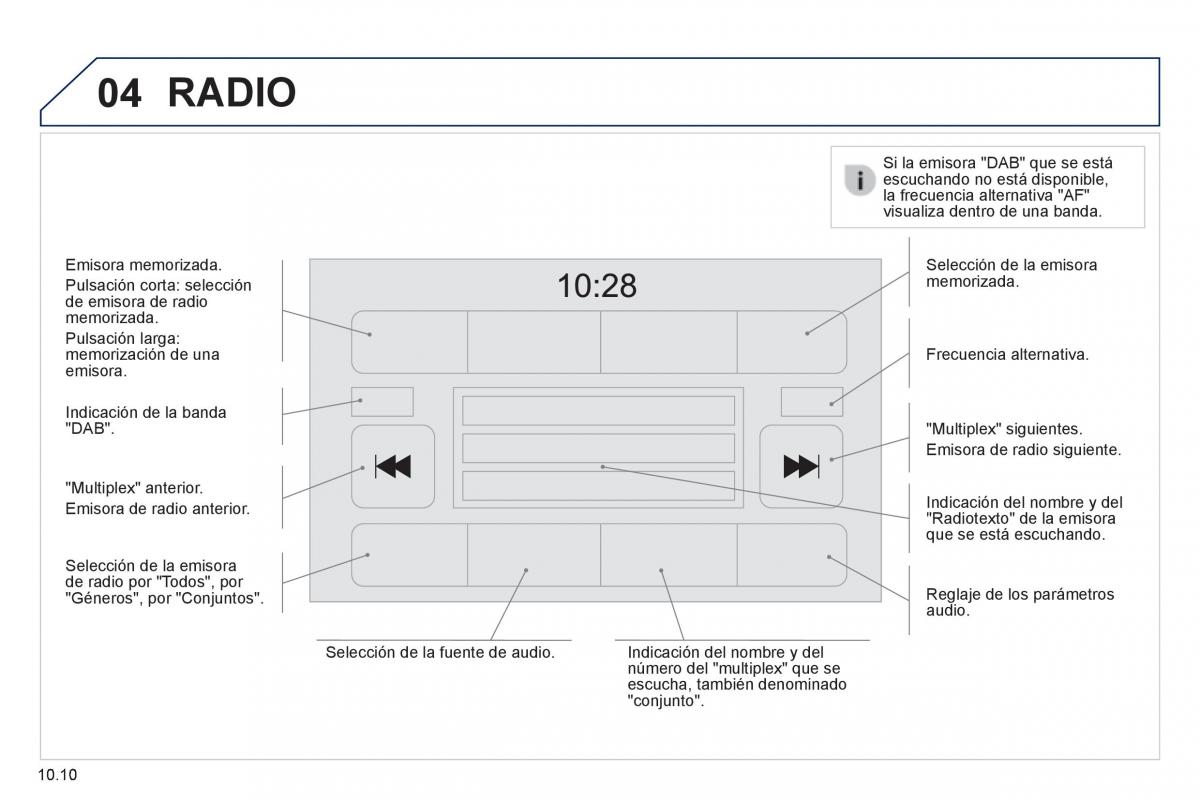 Peugeot Boxer II 2 manual del propietario / page 176