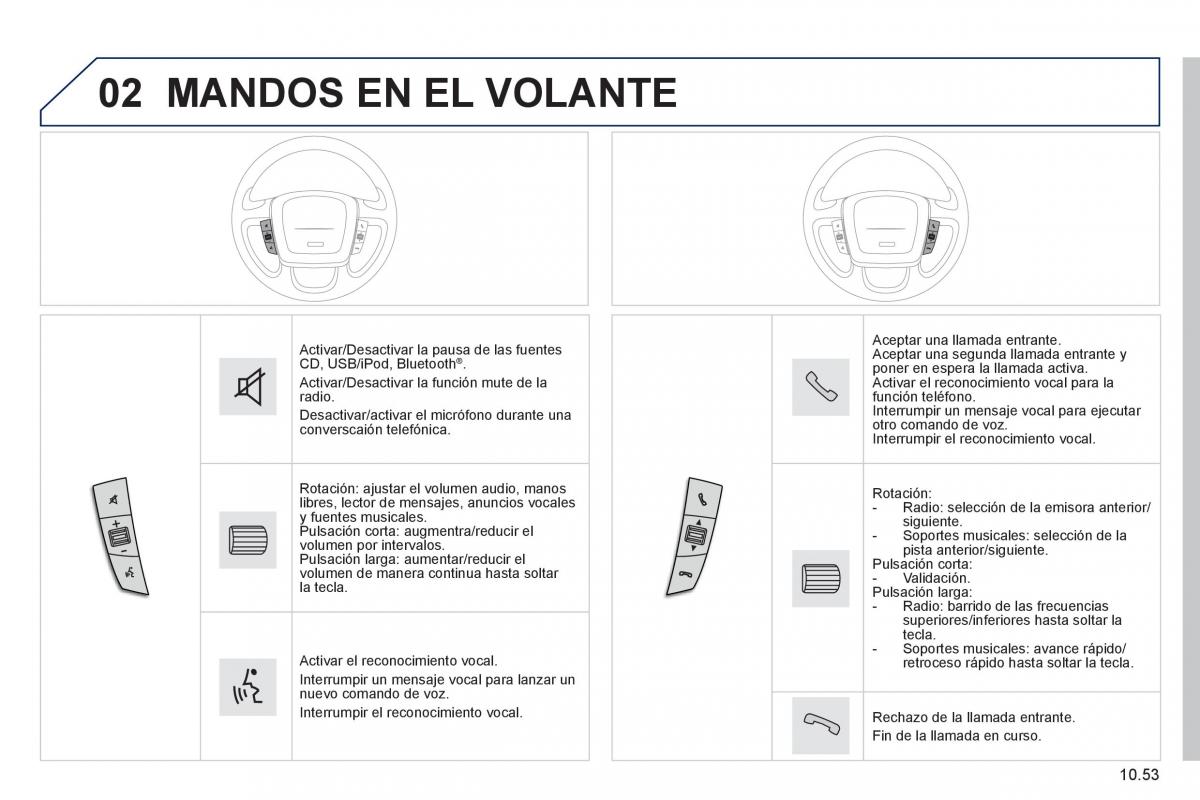 Peugeot Boxer II 2 manual del propietario / page 219