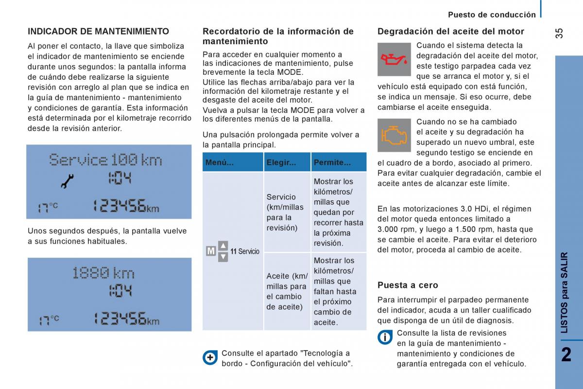 Peugeot Boxer II 2 manual del propietario / page 37