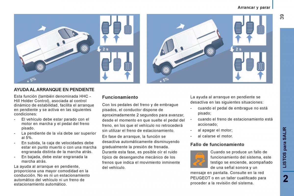 Peugeot Boxer II 2 manual del propietario / page 41