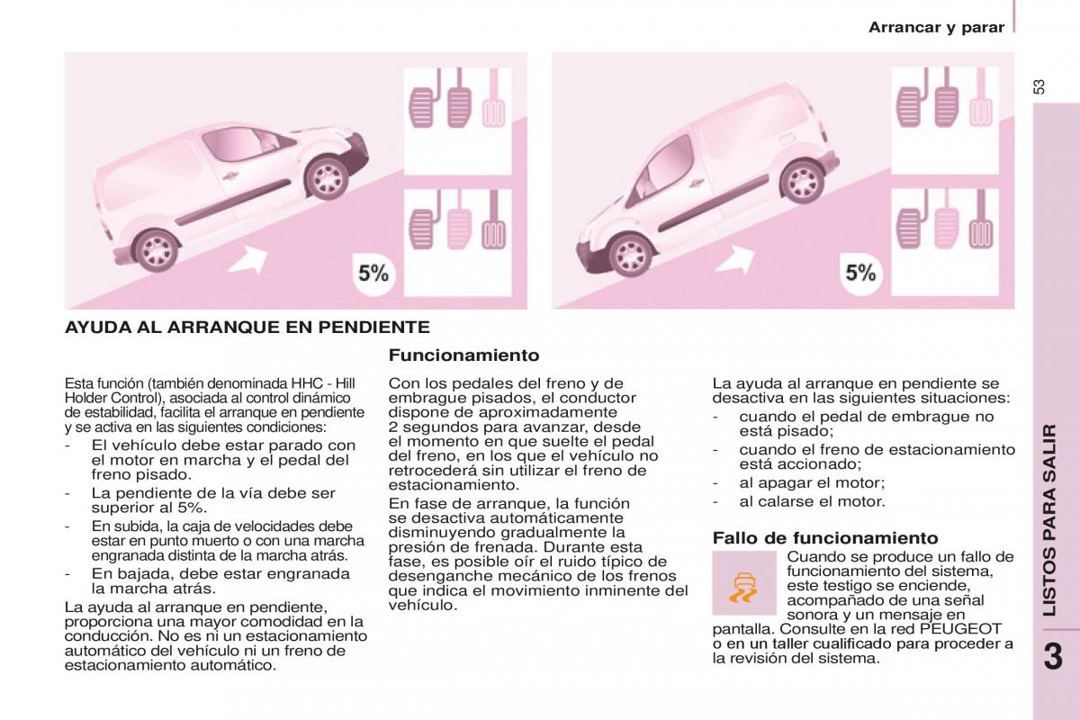 Peugeot Partner II 2 manual del propietario / page 55