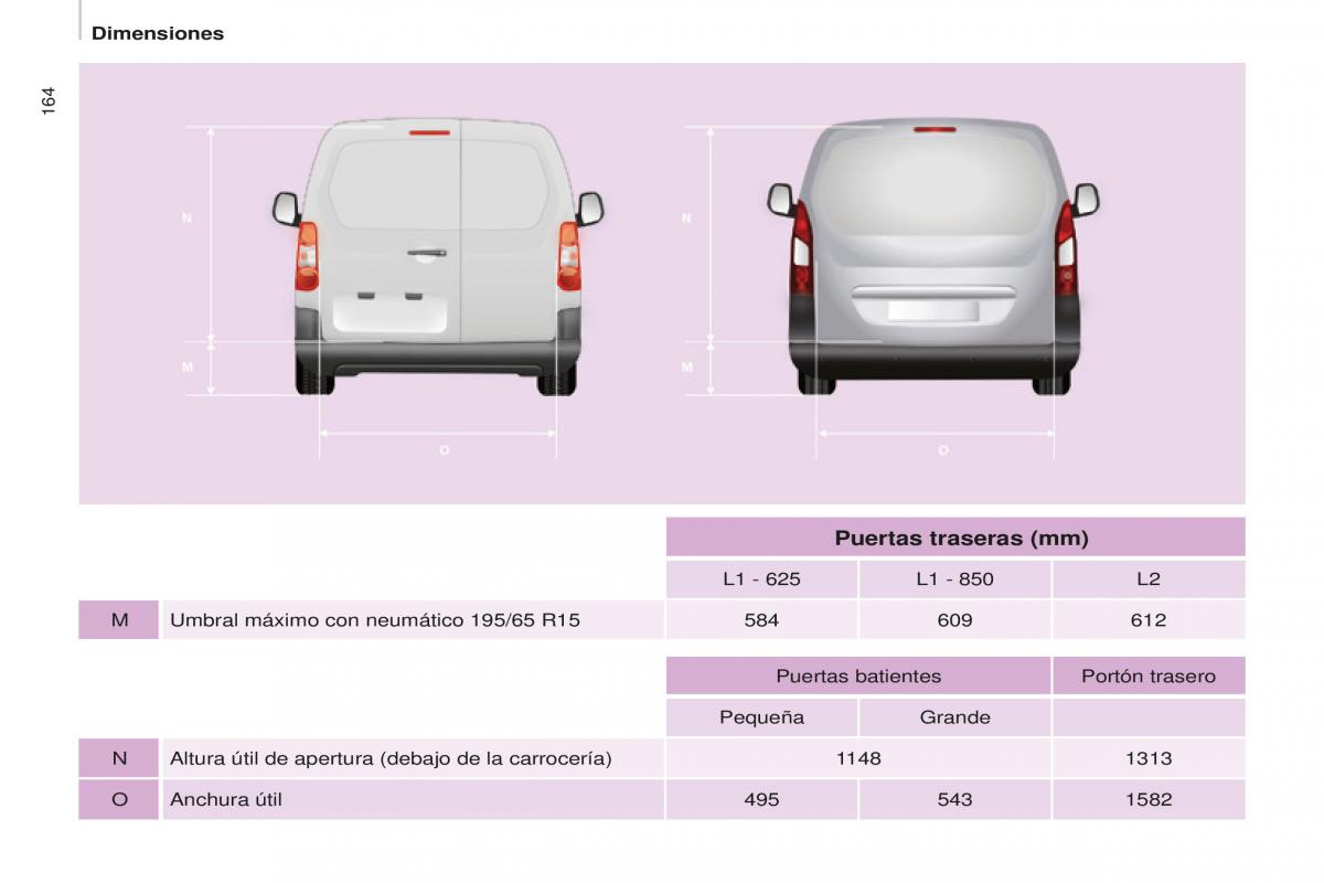 Peugeot Partner II 2 manual del propietario / page 166