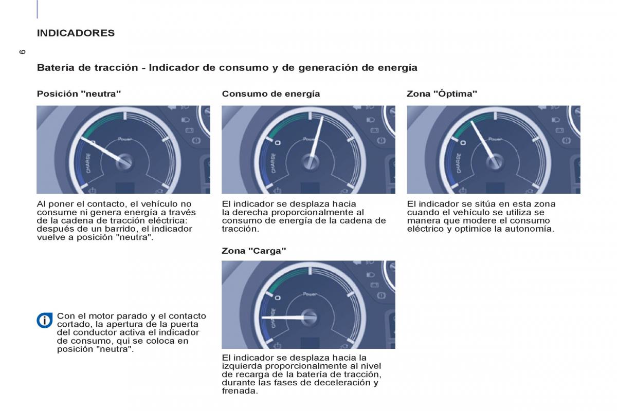 Peugeot Partner II 2 manual del propietario / page 264