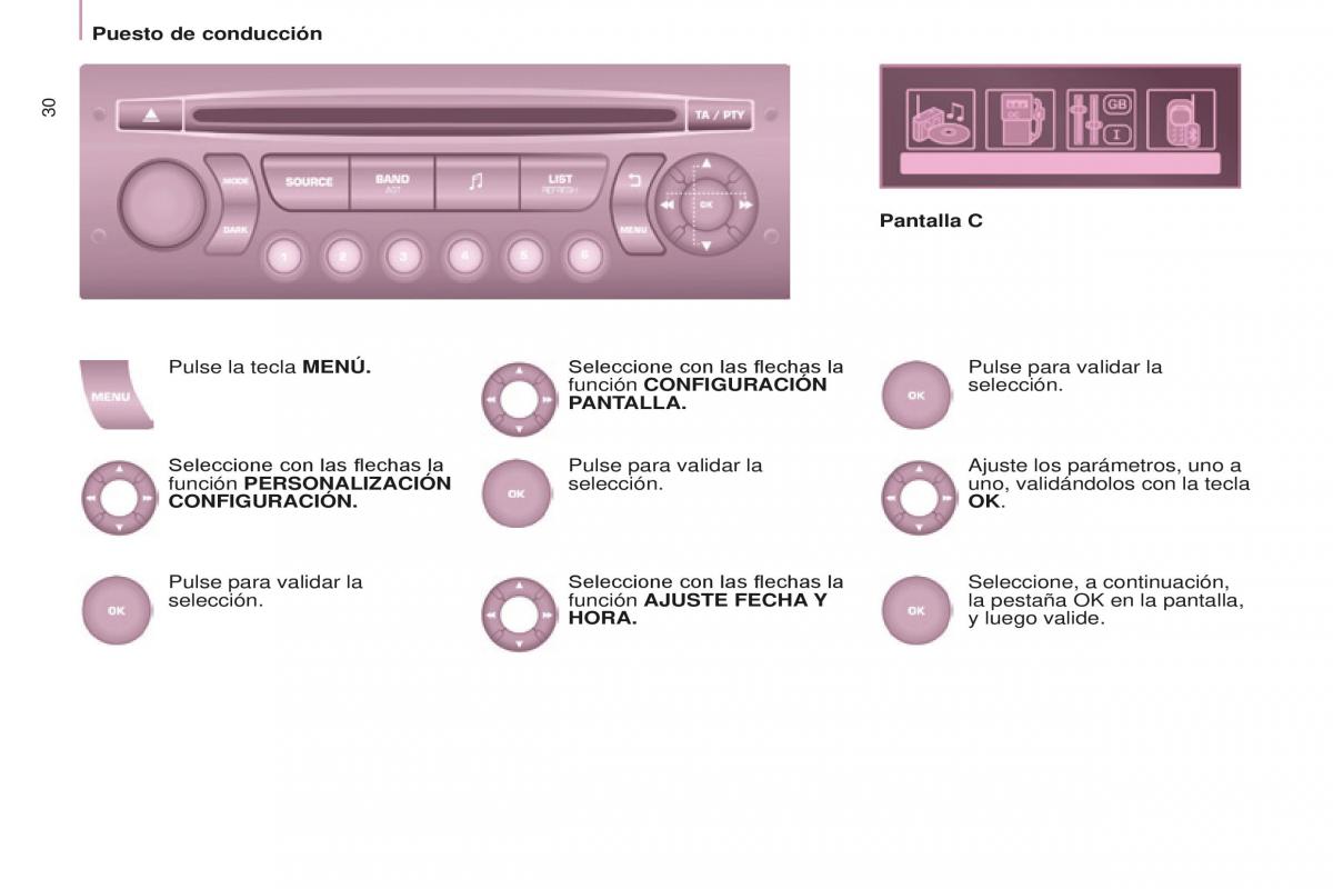 Peugeot Partner II 2 manual del propietario / page 32