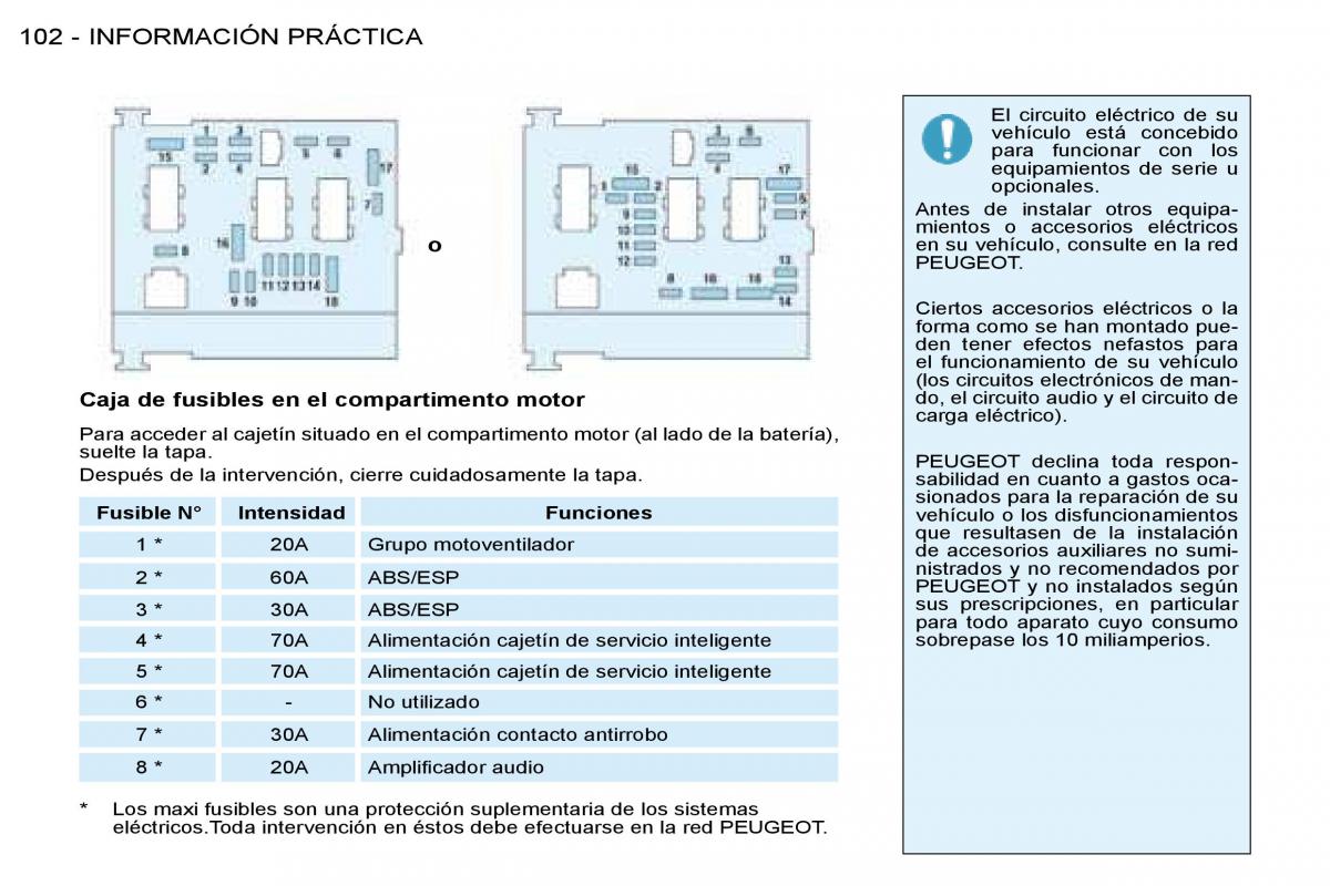 Peugeot 206 SW manual del propietario / page 109