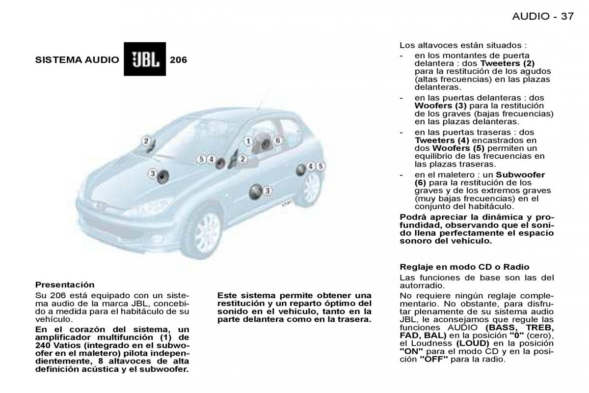 Peugeot 206 SW manual del propietario / page 36
