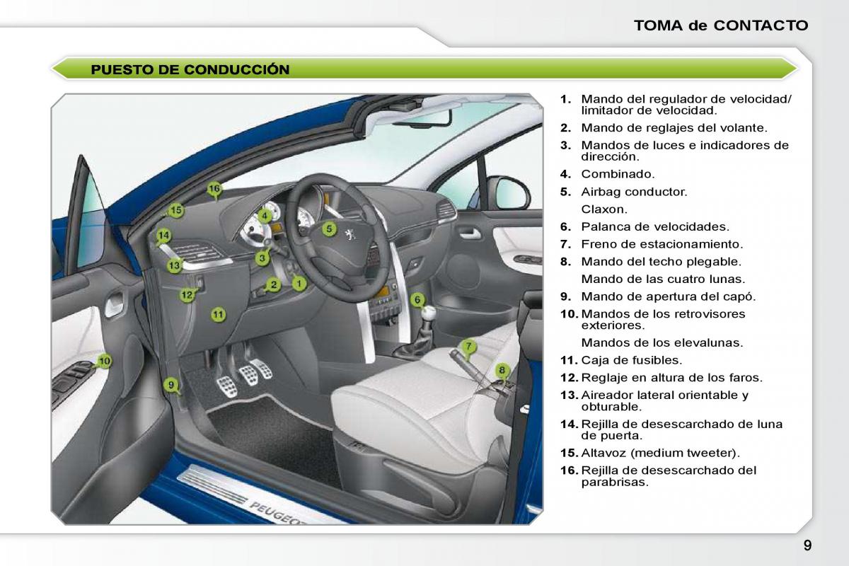 Peugeot 207 CC manual del propietario / page 6