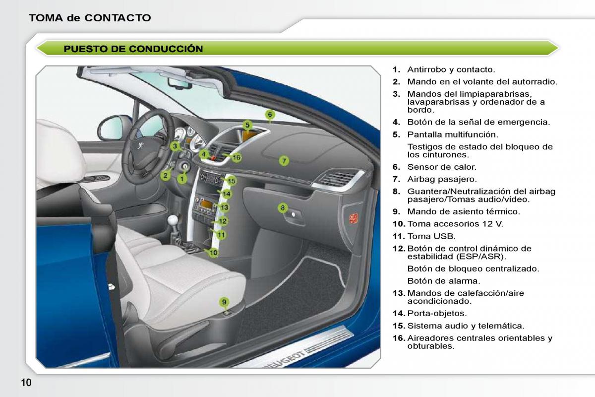 Peugeot 207 CC manual del propietario / page 7