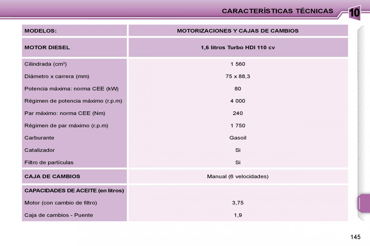 Peugeot 207 CC manual del propietario / page 154