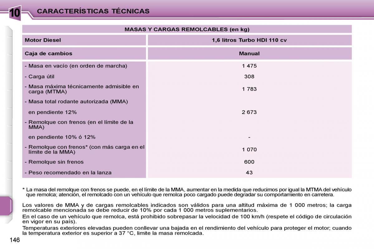 Peugeot 207 CC manual del propietario / page 156