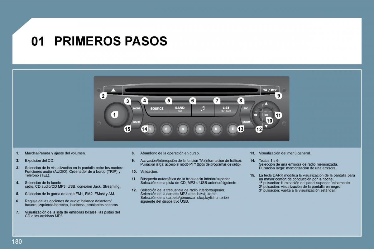 Peugeot 207 CC manual del propietario / page 189