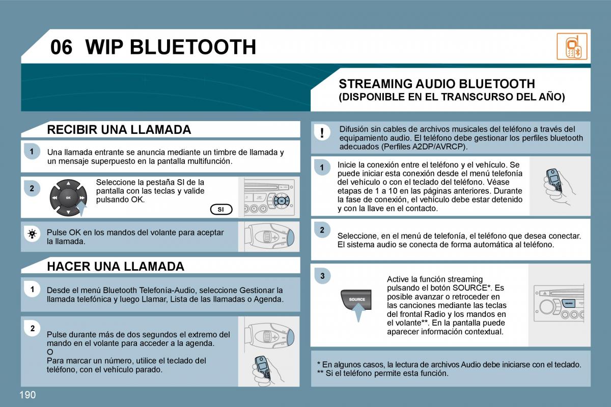 Peugeot 207 CC manual del propietario / page 199