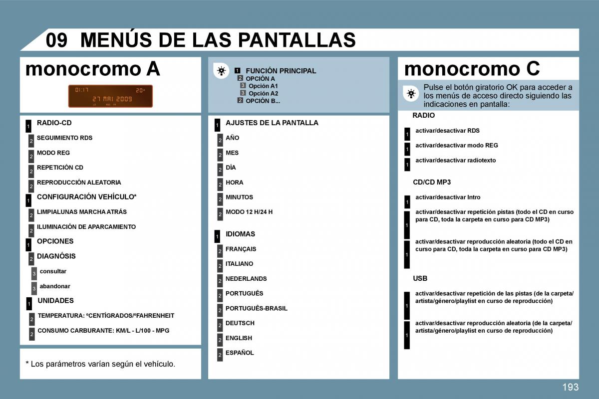 Peugeot 207 CC manual del propietario / page 202