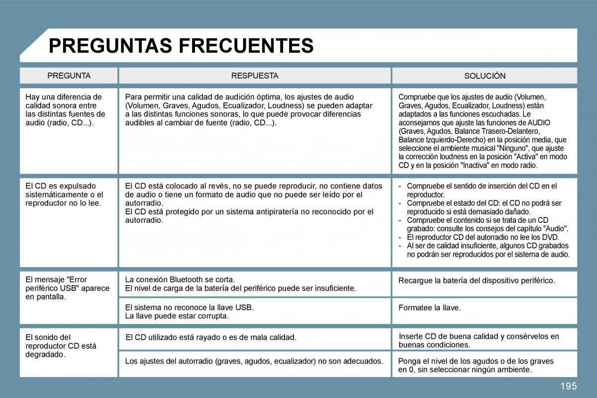 Peugeot 207 CC manual del propietario / page 205