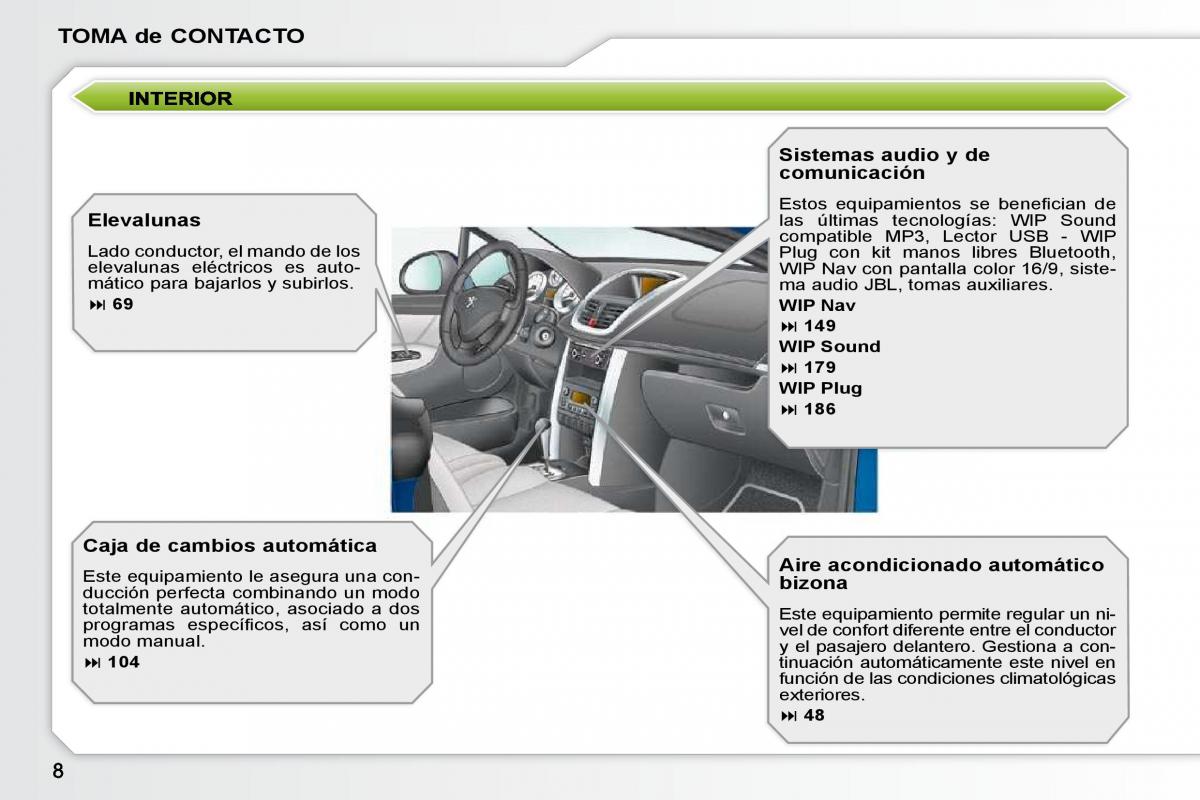 Peugeot 207 CC manual del propietario / page 5