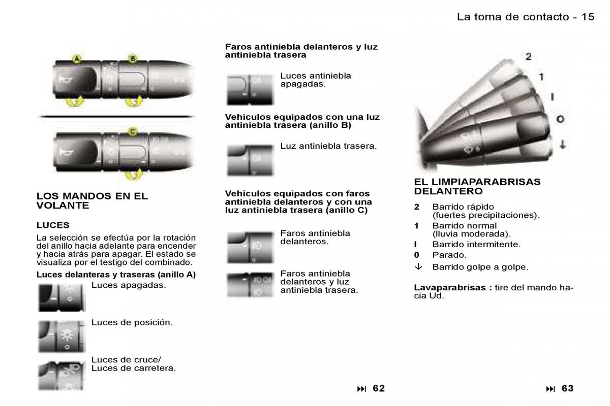 Peugeot Expert I 1 manual del propietario / page 6