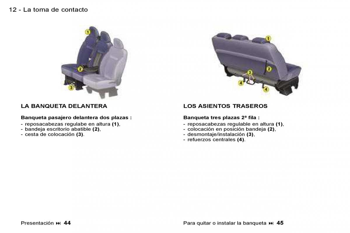 Peugeot Expert I 1 manual del propietario / page 8