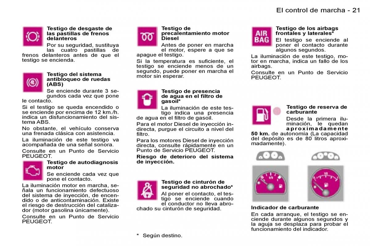 Peugeot Expert I 1 manual del propietario / page 18