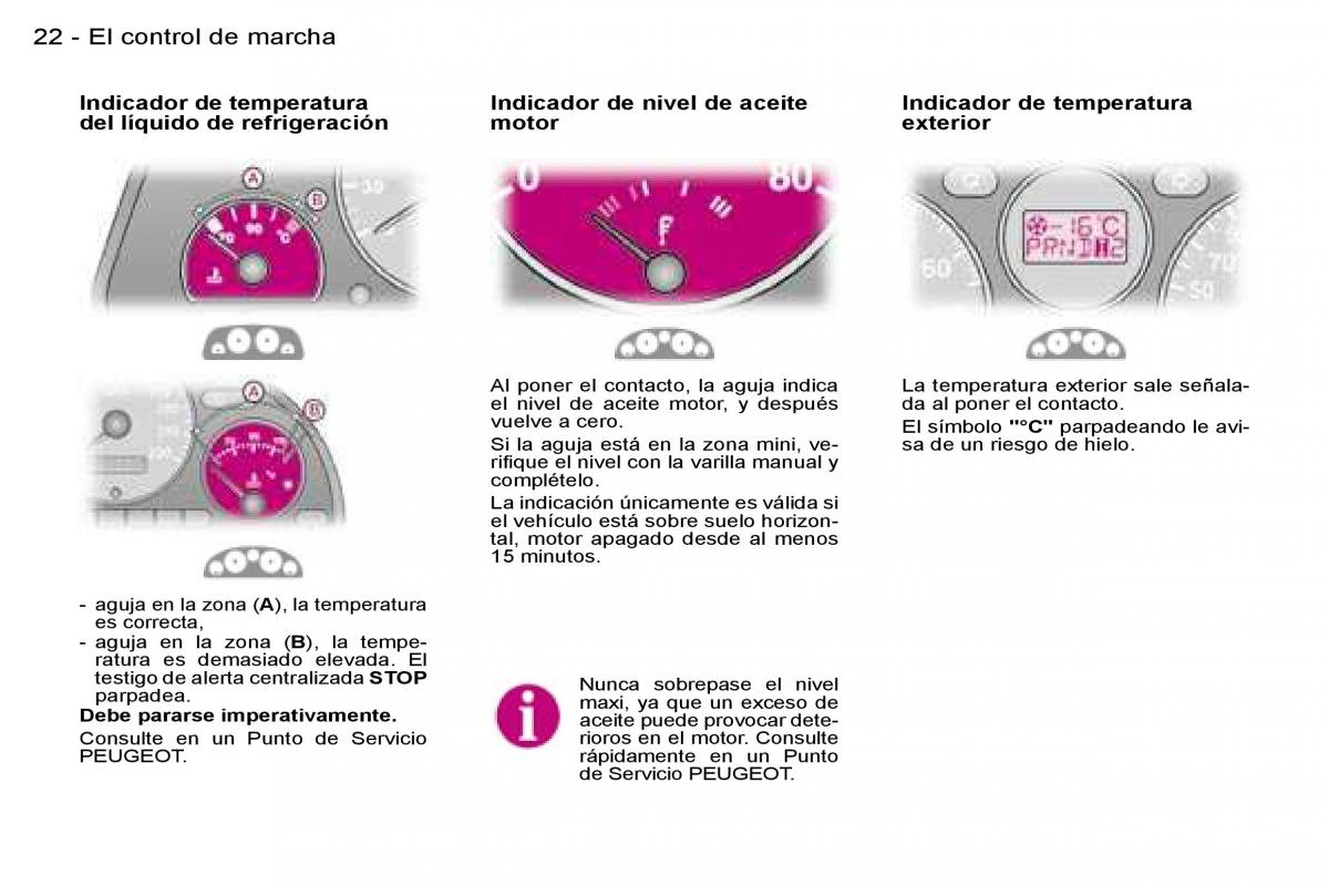 Peugeot Expert I 1 manual del propietario / page 19