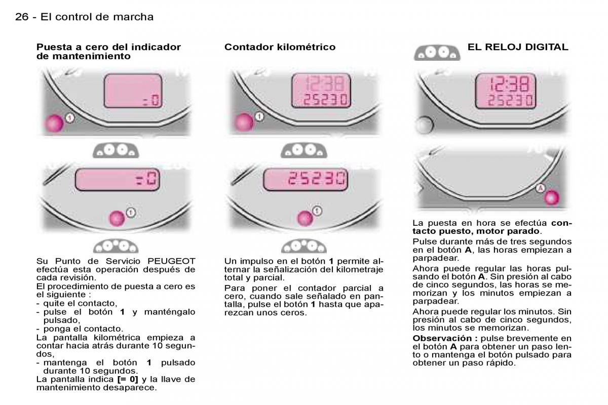 Peugeot Expert I 1 manual del propietario / page 25