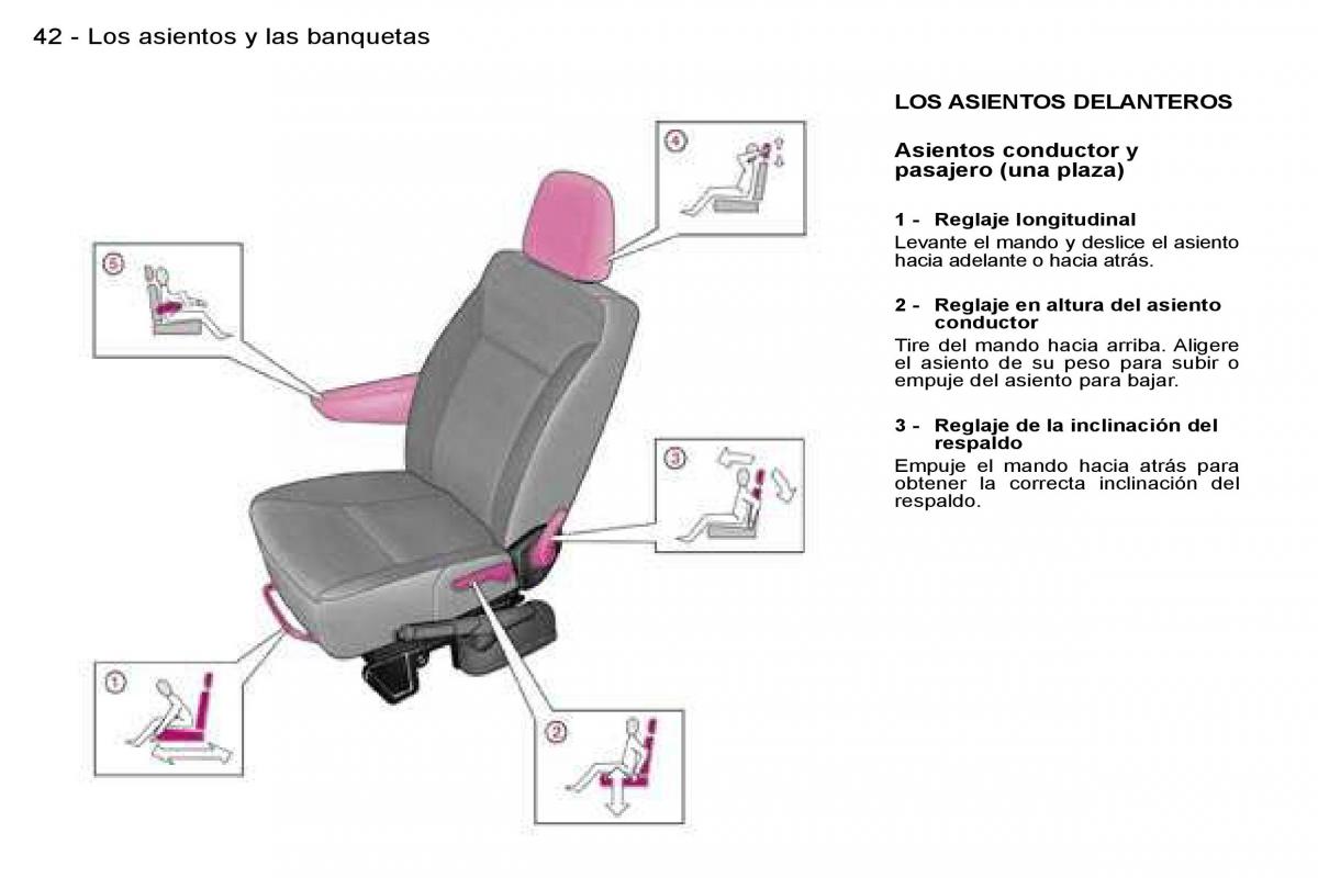 Peugeot Expert I 1 manual del propietario / page 43