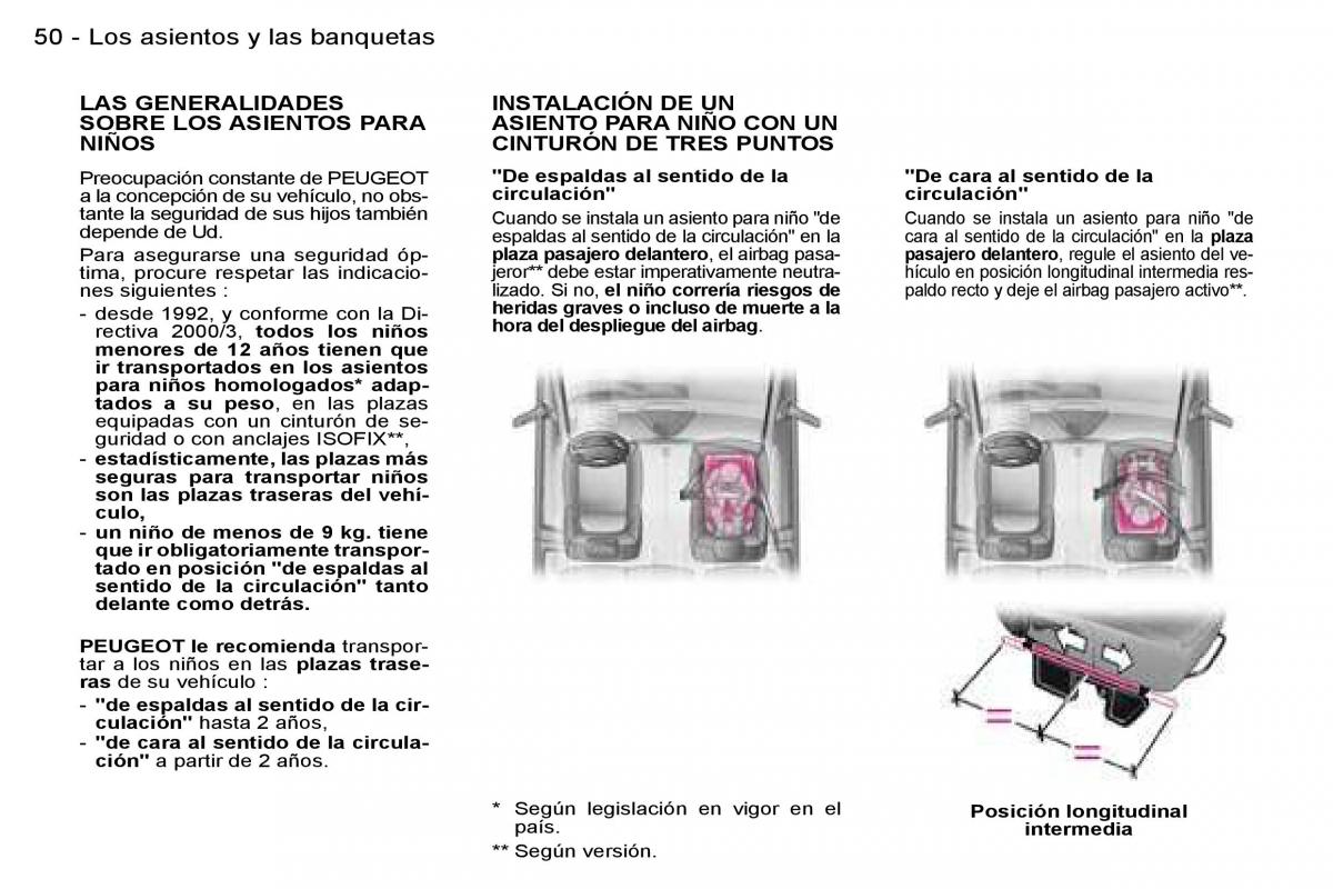 Peugeot Expert I 1 manual del propietario / page 52