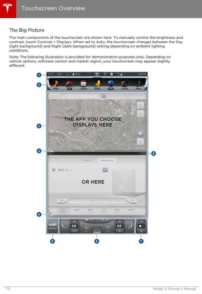 Tesla S owners manual / page 72