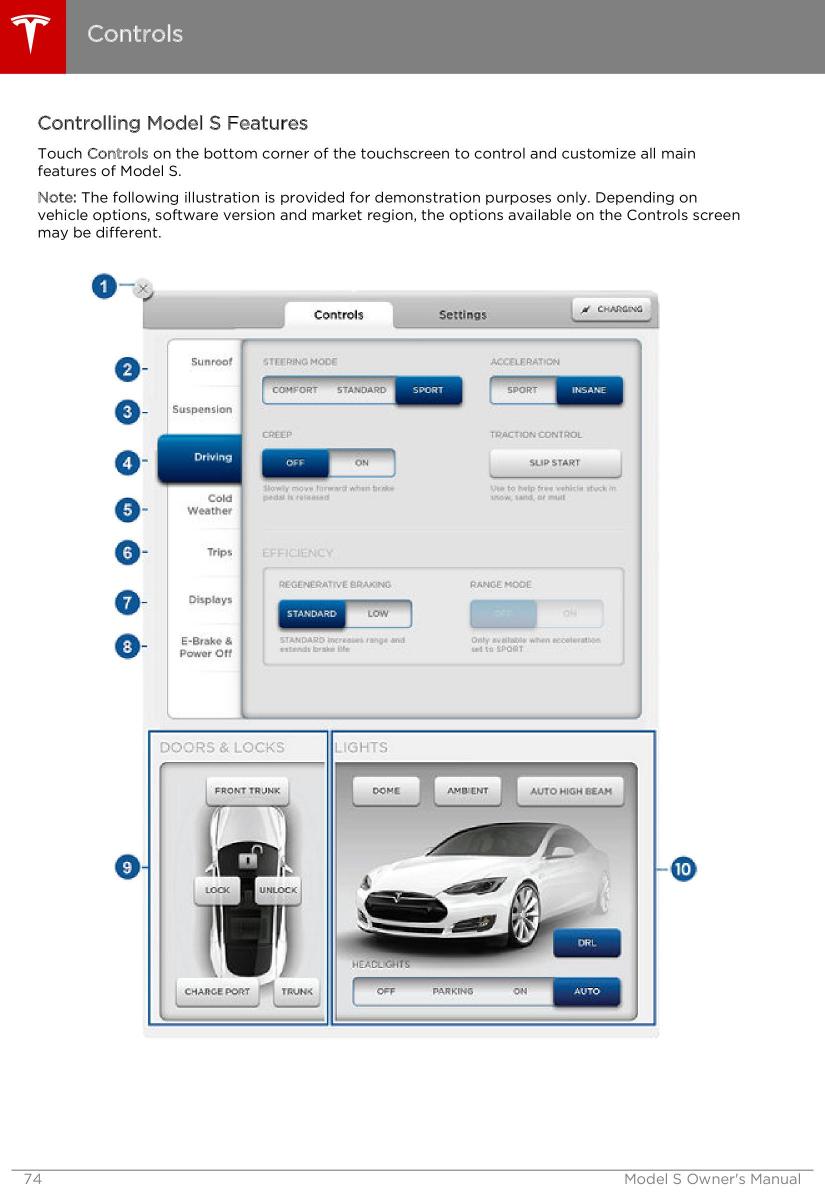 Tesla S owners manual / page 74