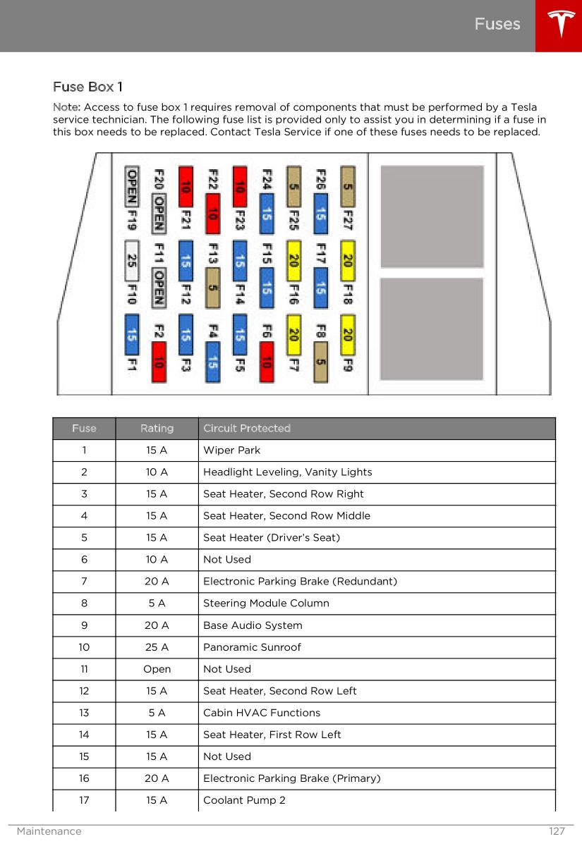 Tesla S owners manual / page 127