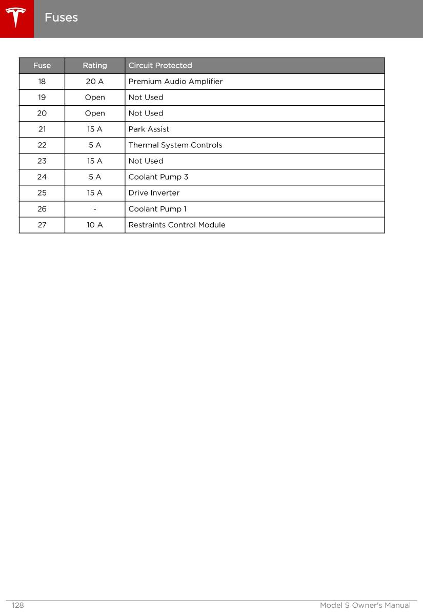 Tesla S owners manual / page 128