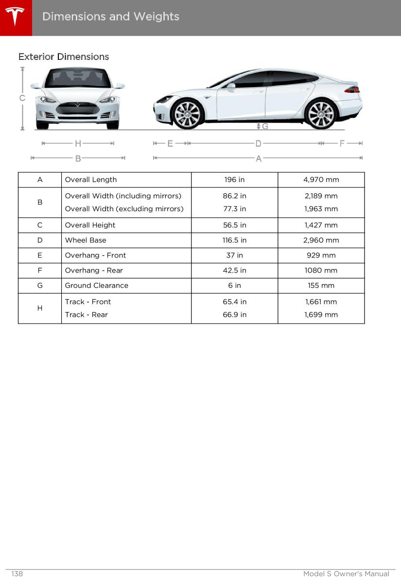 Tesla S owners manual / page 138