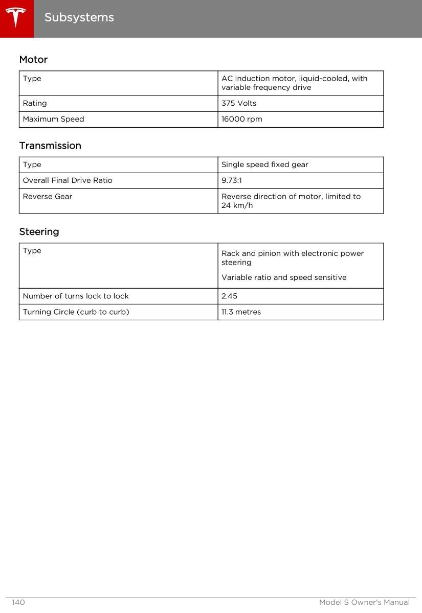 Tesla S owners manual / page 140