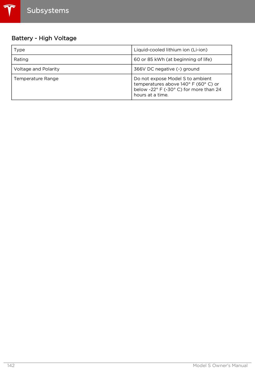 Tesla S owners manual / page 142