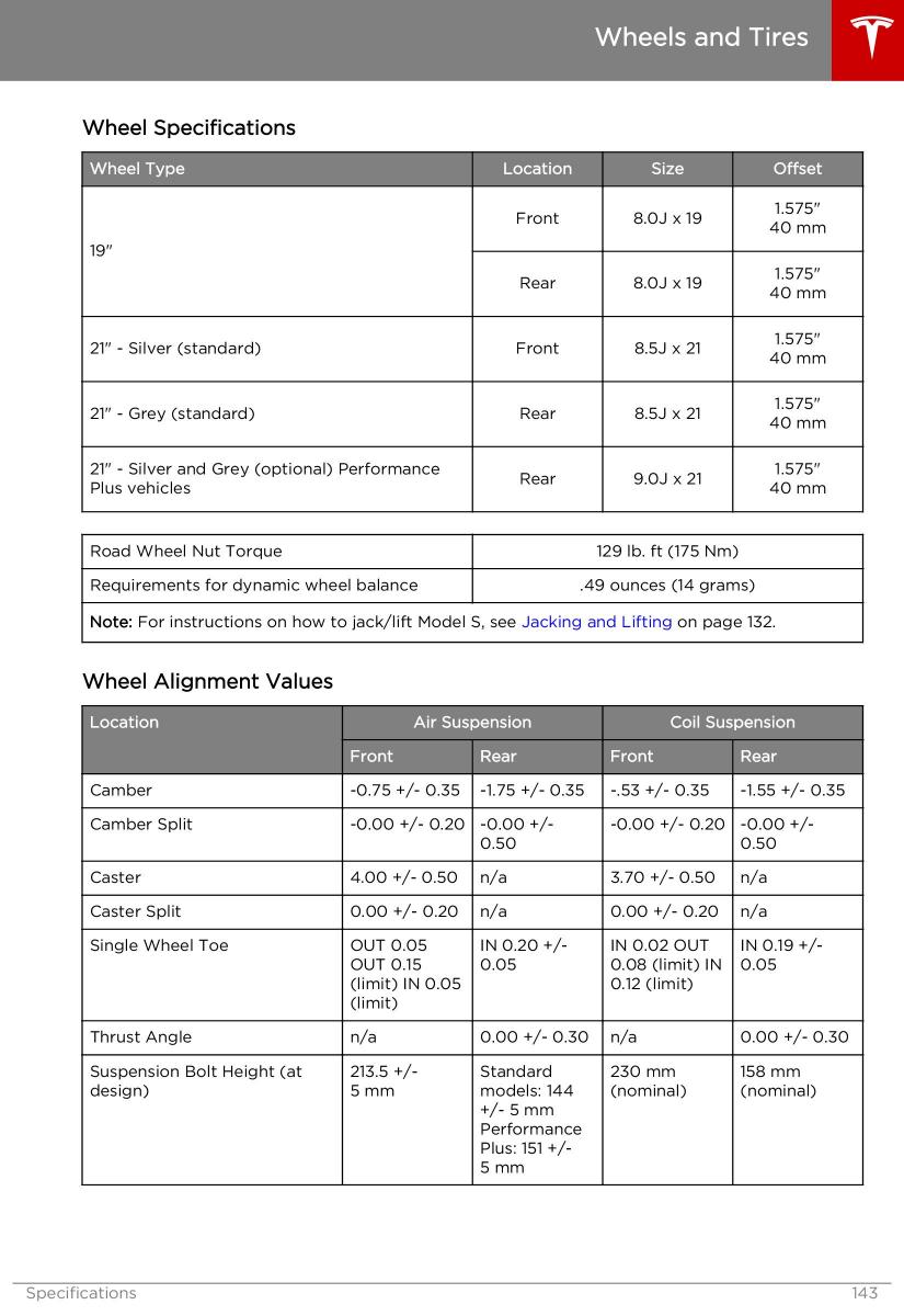 Tesla S owners manual / page 143