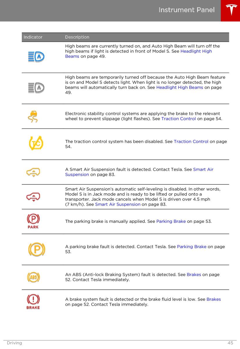 Tesla S owners manual / page 45