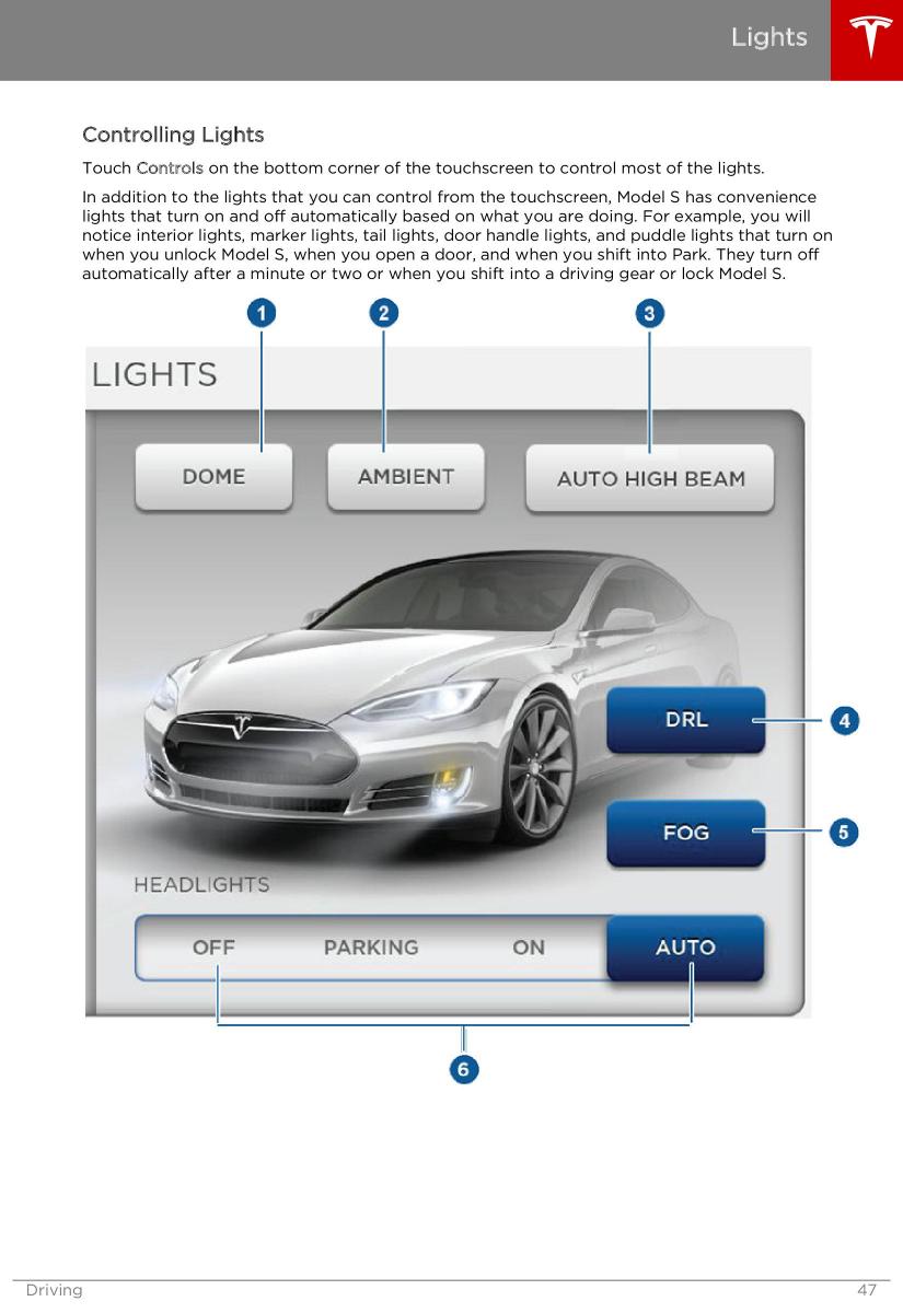 Tesla S owners manual / page 47